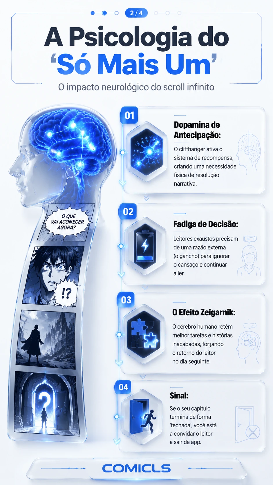 A Psicologia do 'Só Mais Um'