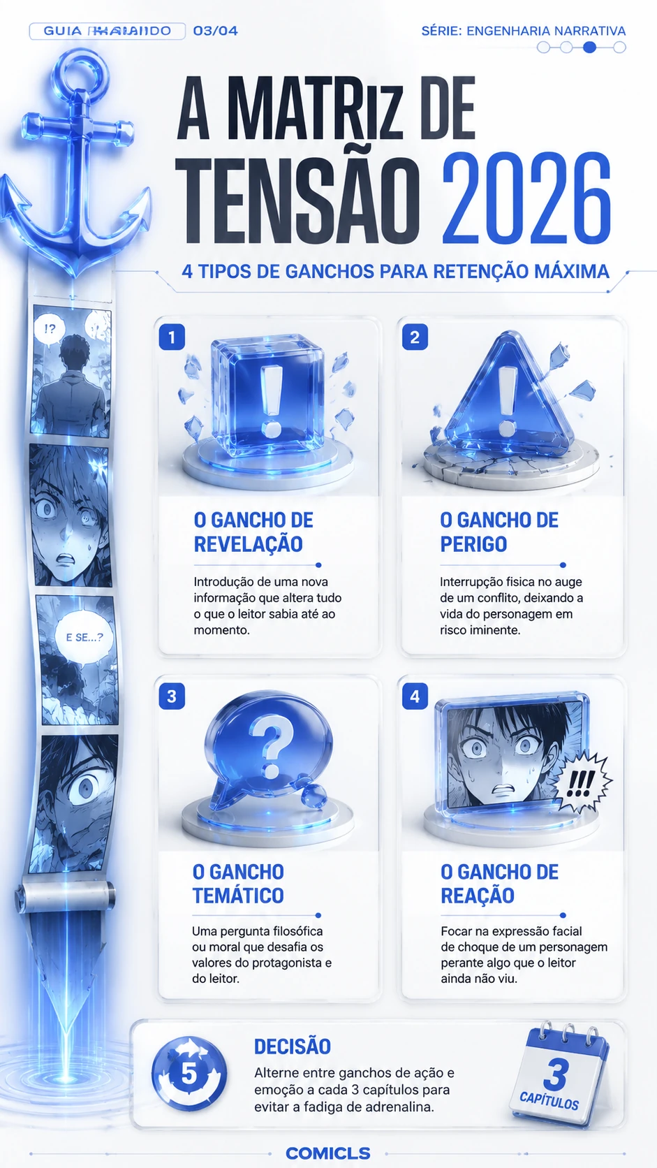 A Matriz de Tensão 2026