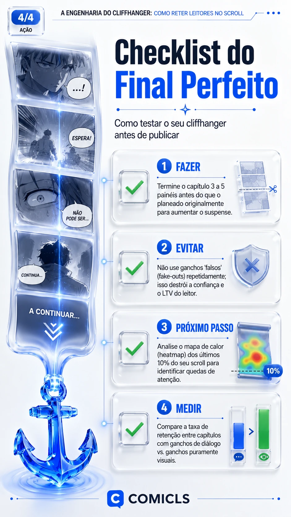 Checklist do Final Perfeito
