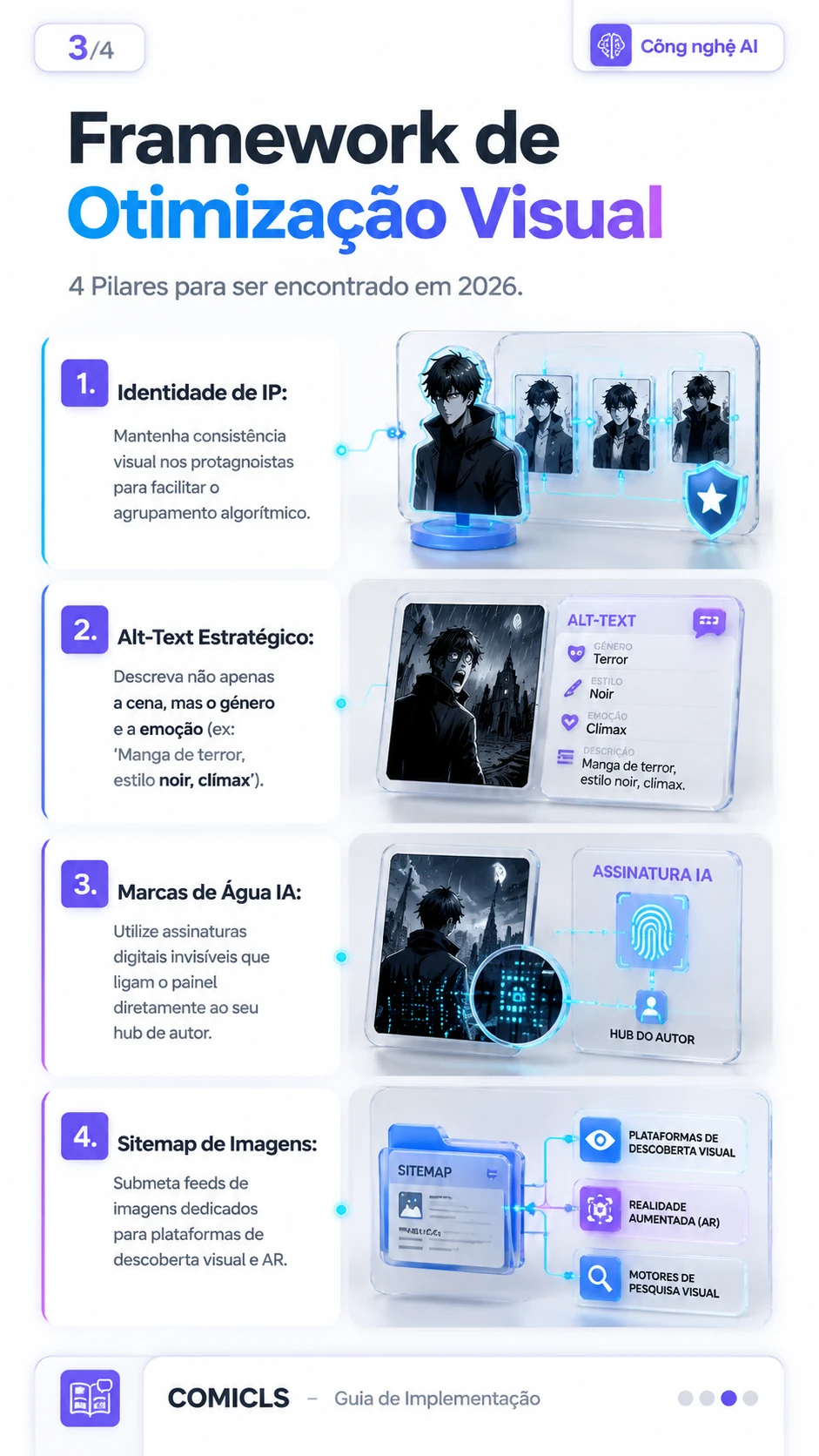 Framework de Otimização Visual