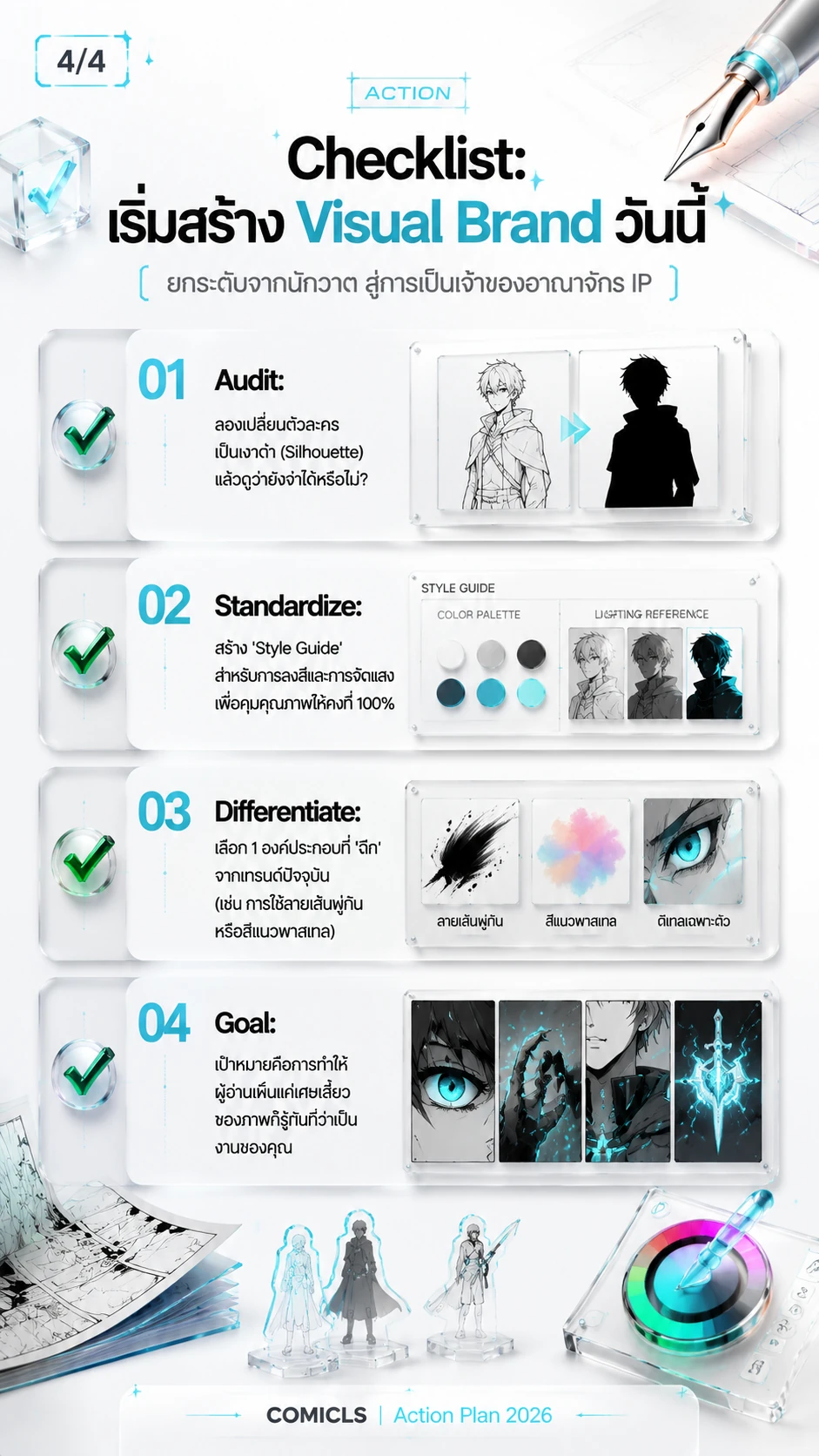 Checklist: เริ่มสร้าง Visual Brand วันนี้