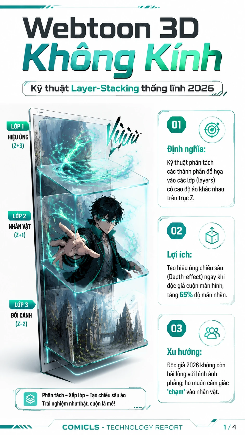 Webtoon 3D không kính: Kỹ thuật Layer-Stacking 2026