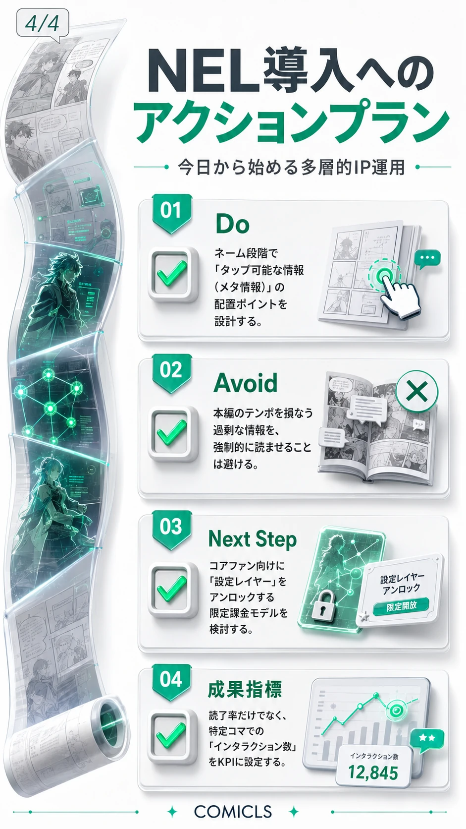 NEL導入へのアクションプラン