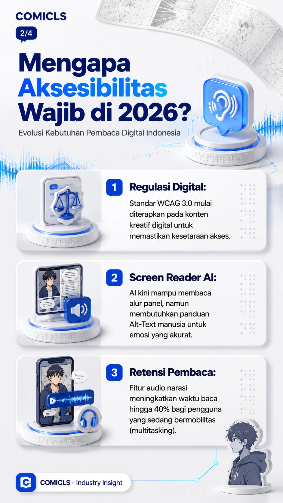 Mengapa Aksesibilitas Wajib di 2026?