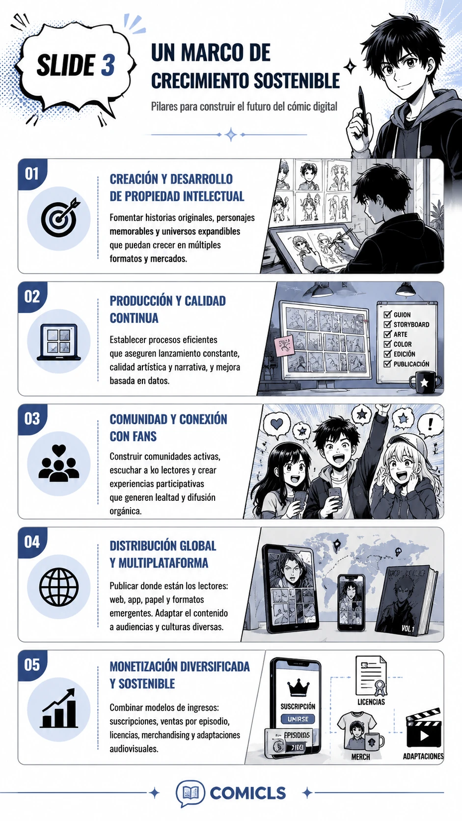 Slide 3
