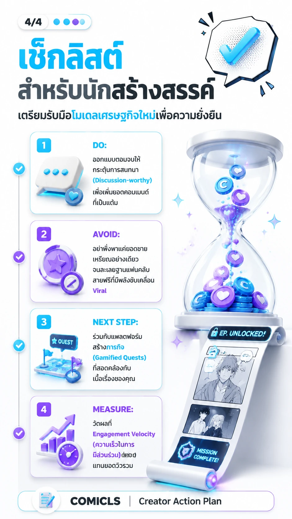 เช็กลิสต์สำหรับนักสร้างสรรค์