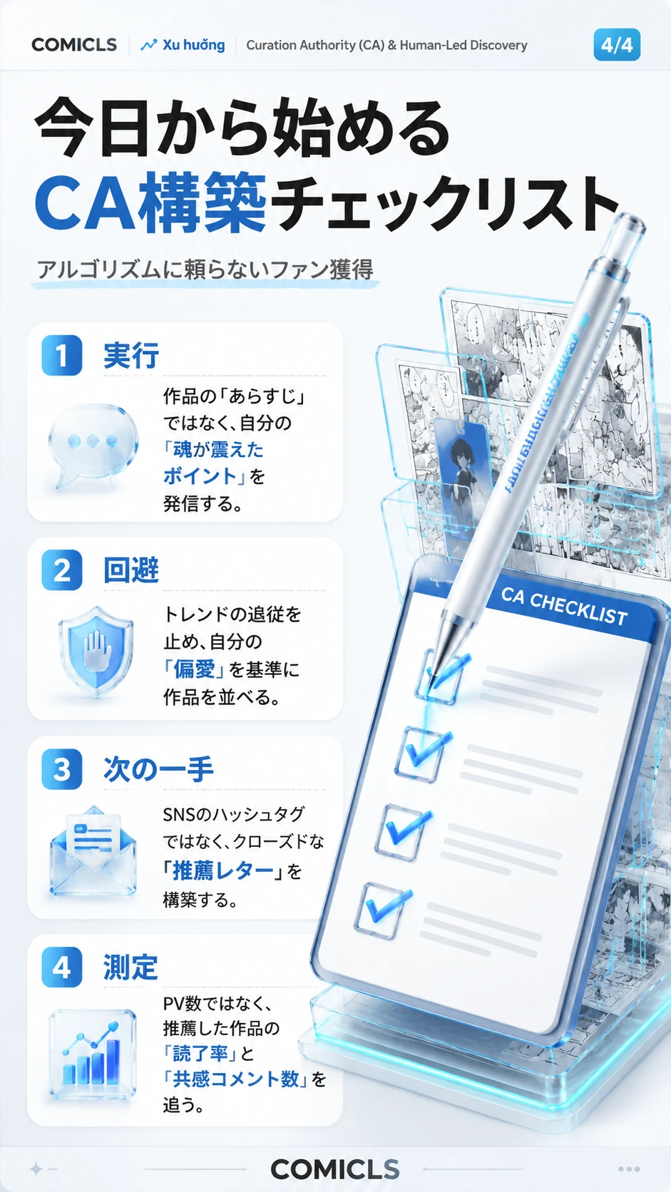 今日から始めるCA構築チェックリスト