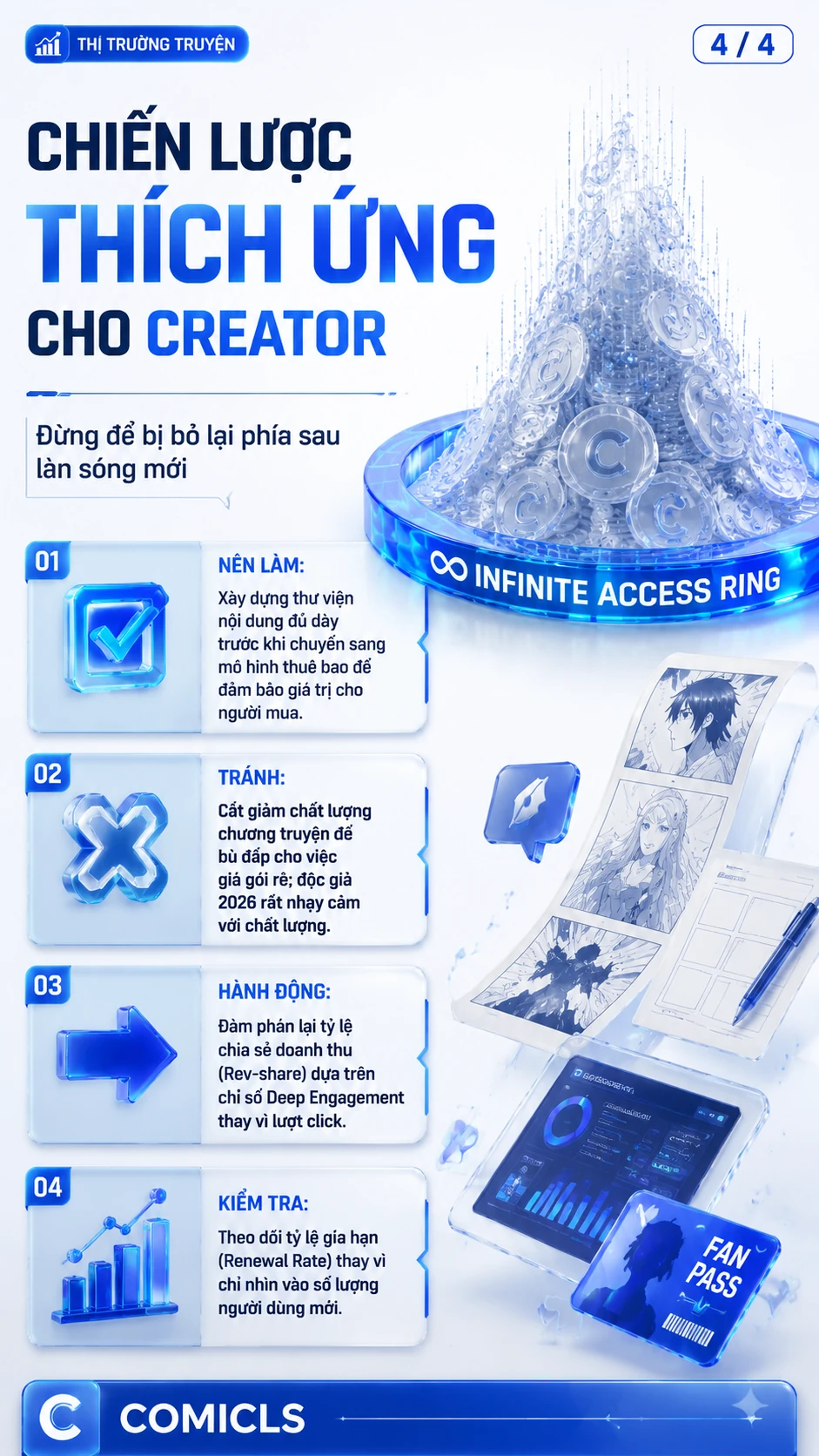 Chiến lược thích ứng cho Creator
