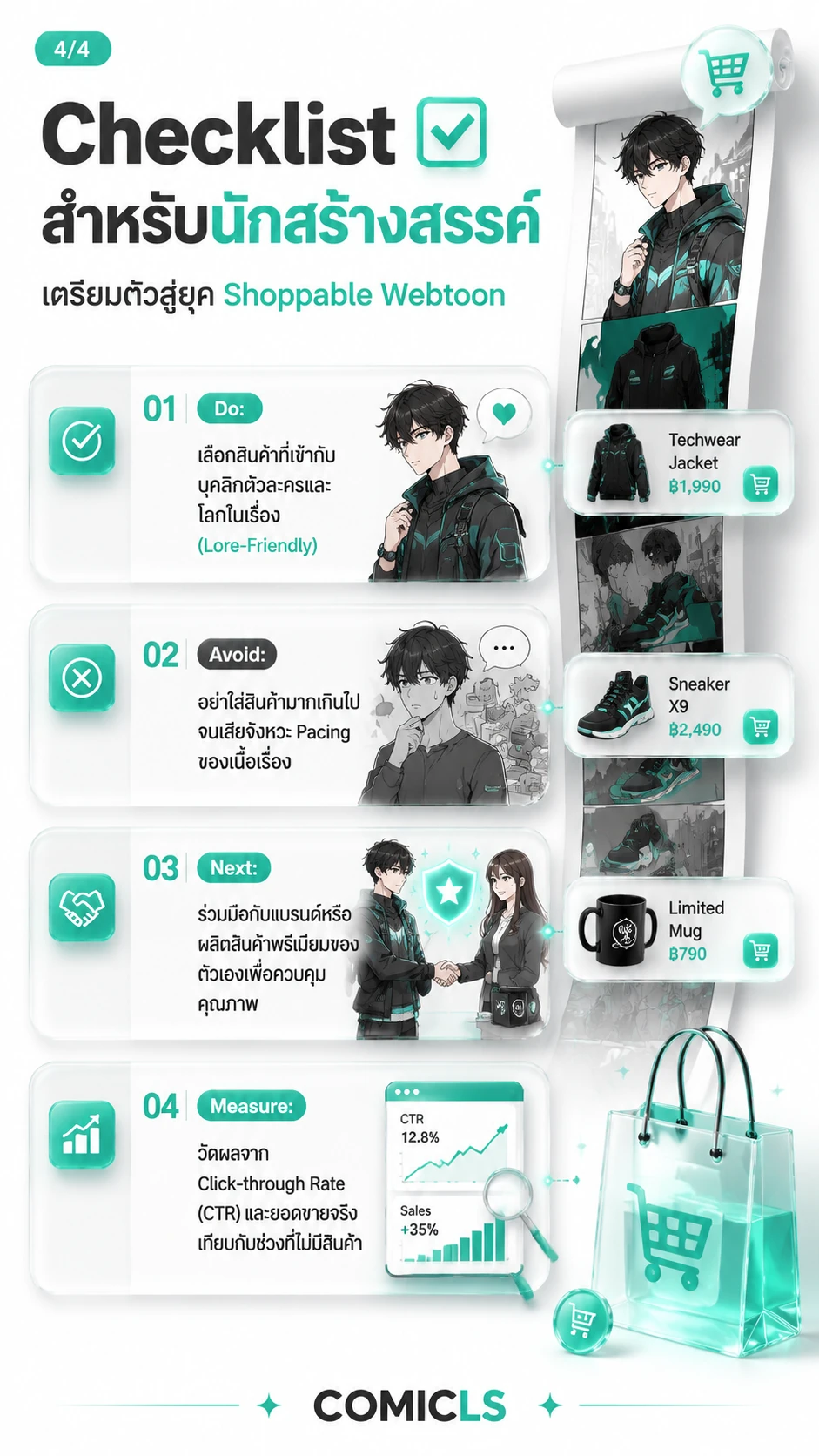 Checklist สำหรับนักสร้างสรรค์