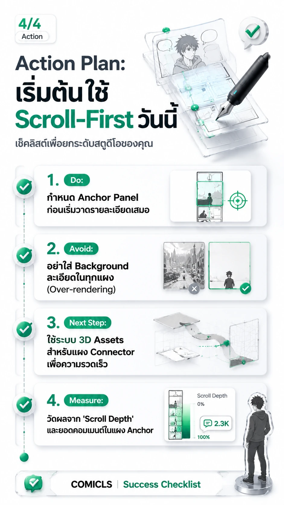 Action Plan: เริ่มต้นใช้ Scroll-First วันนี้