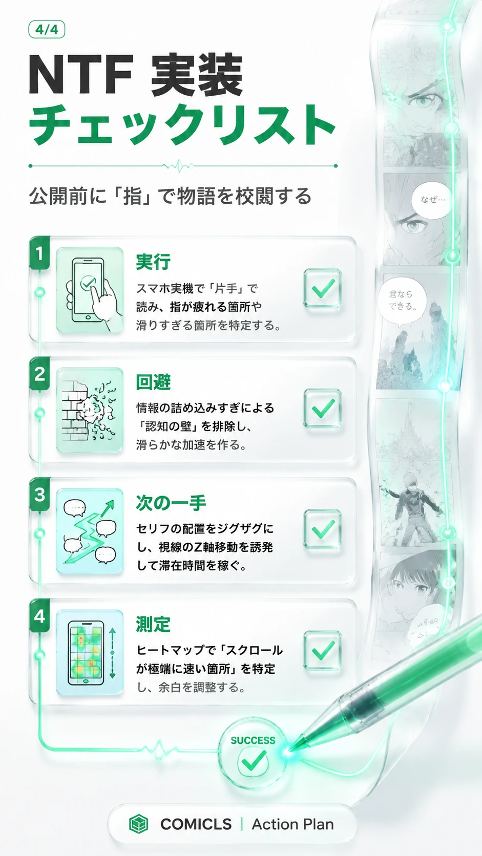 NTF 実装チェックリスト