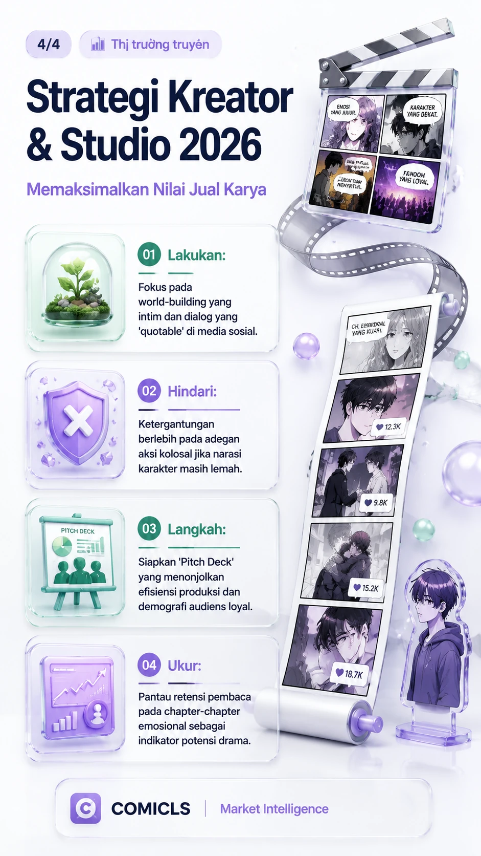 Strategi Kreator & Studio 2026