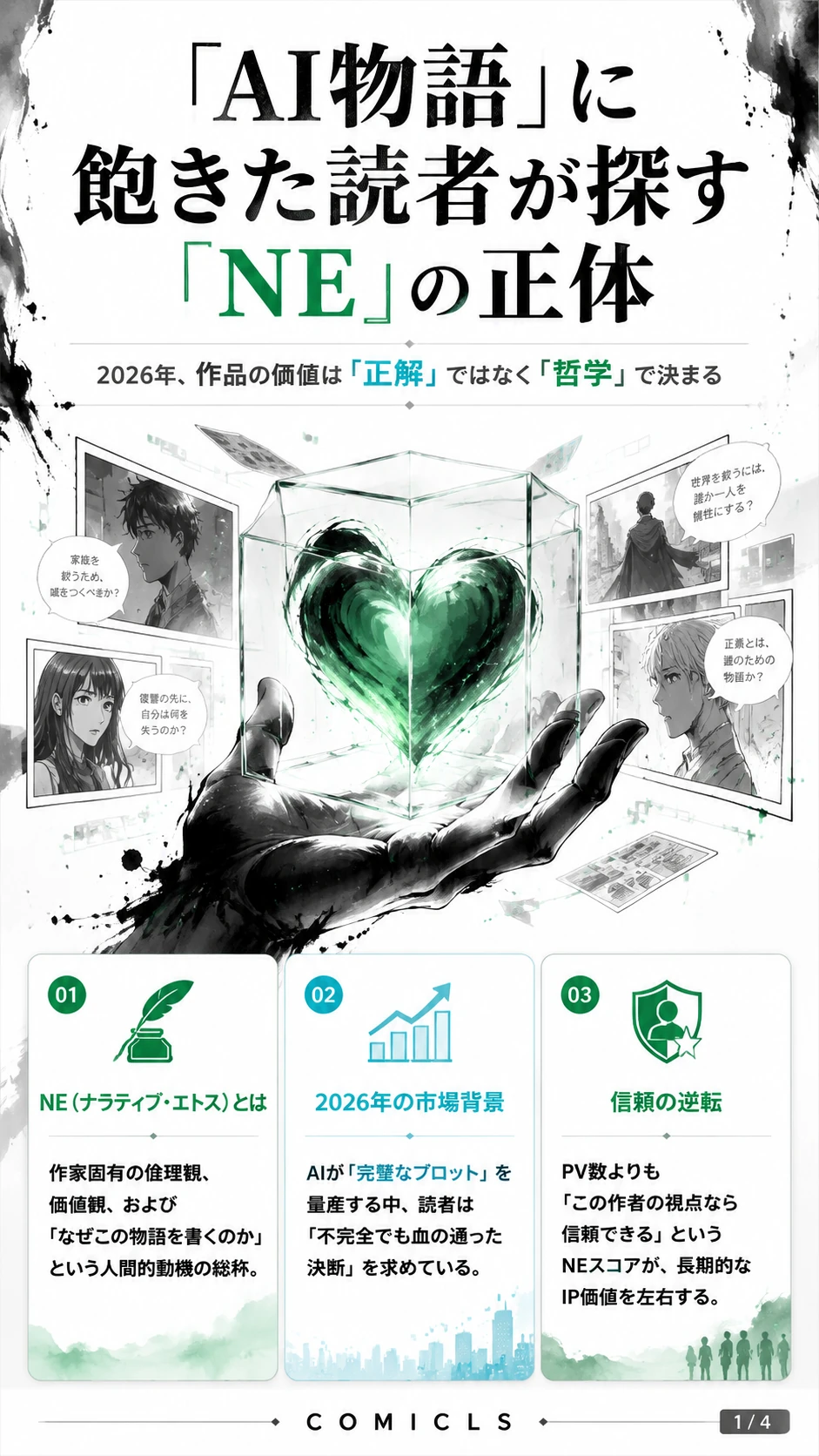 「AIには書けない」を証明する：2026年の新基準『ナラティブ・エトス（NE）』構築術
