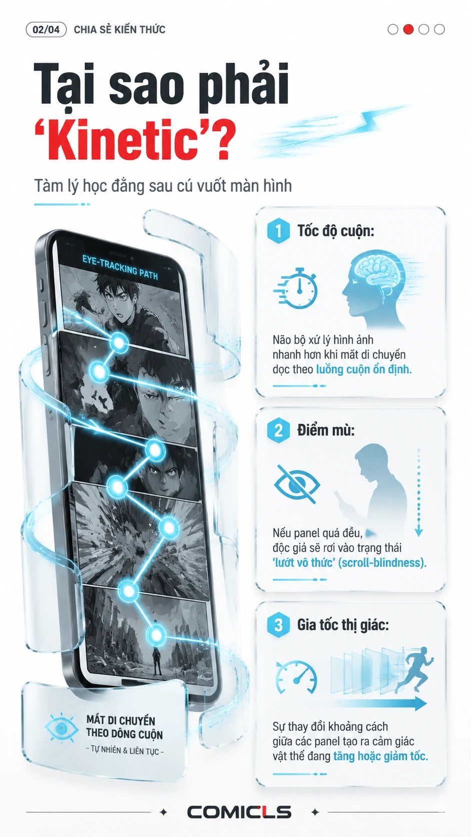 Tại sao phải 'Kinetic'?