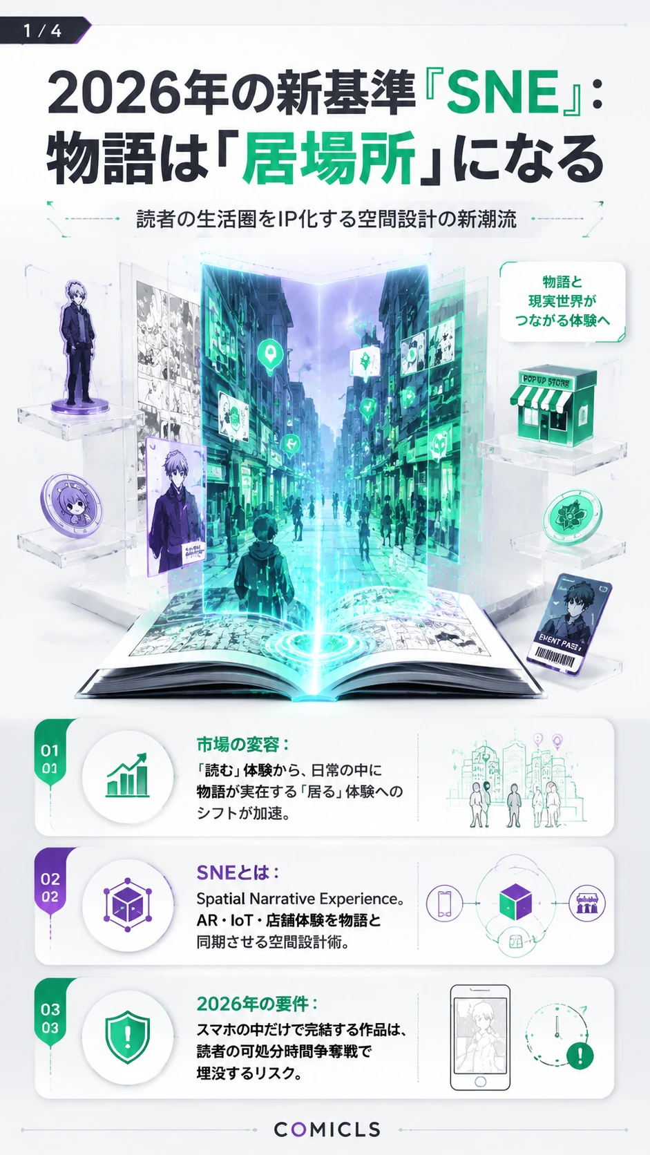 聖地は「作る」時代へ：2026年の新基準『SNE（空間的物語体験）』設計術