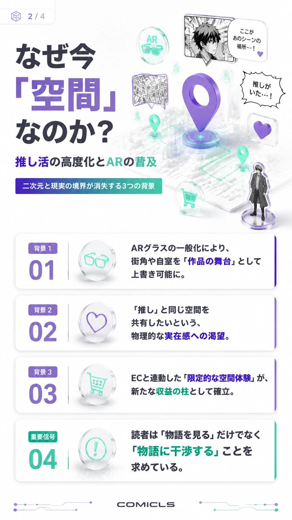 なぜ今「空間」なのか？：推し活の高度化とARの普及