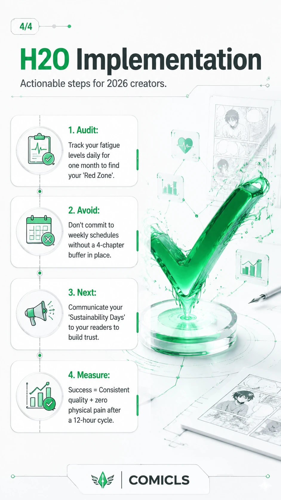 H2O Implementation