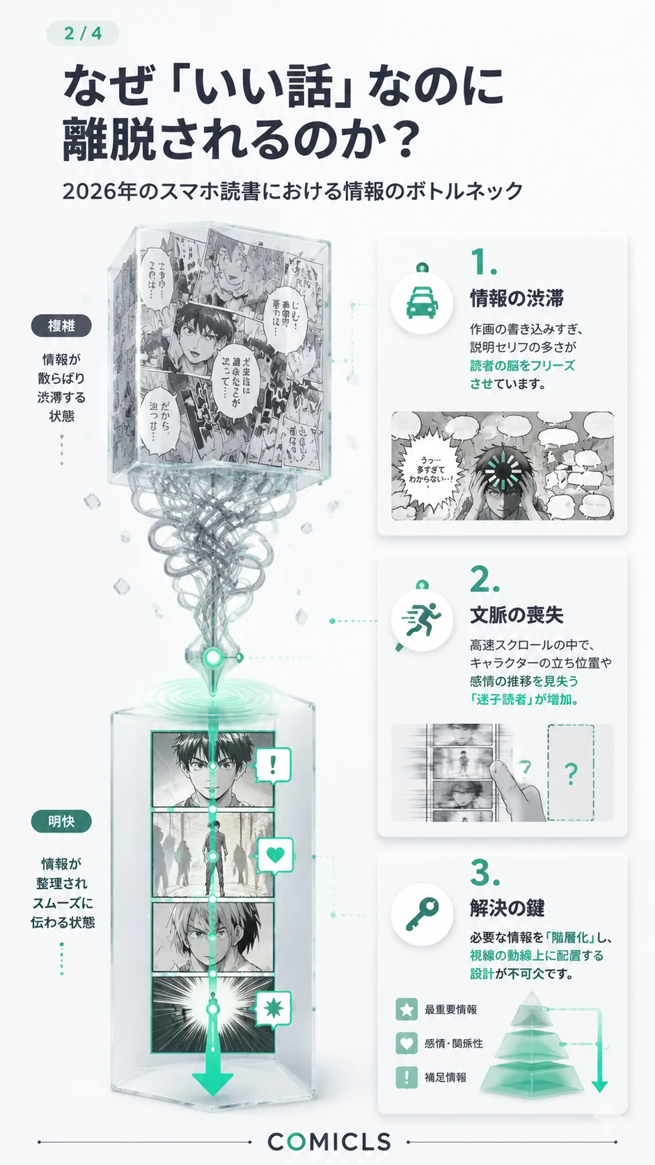 なぜ「いい話」なのに離脱されるのか？