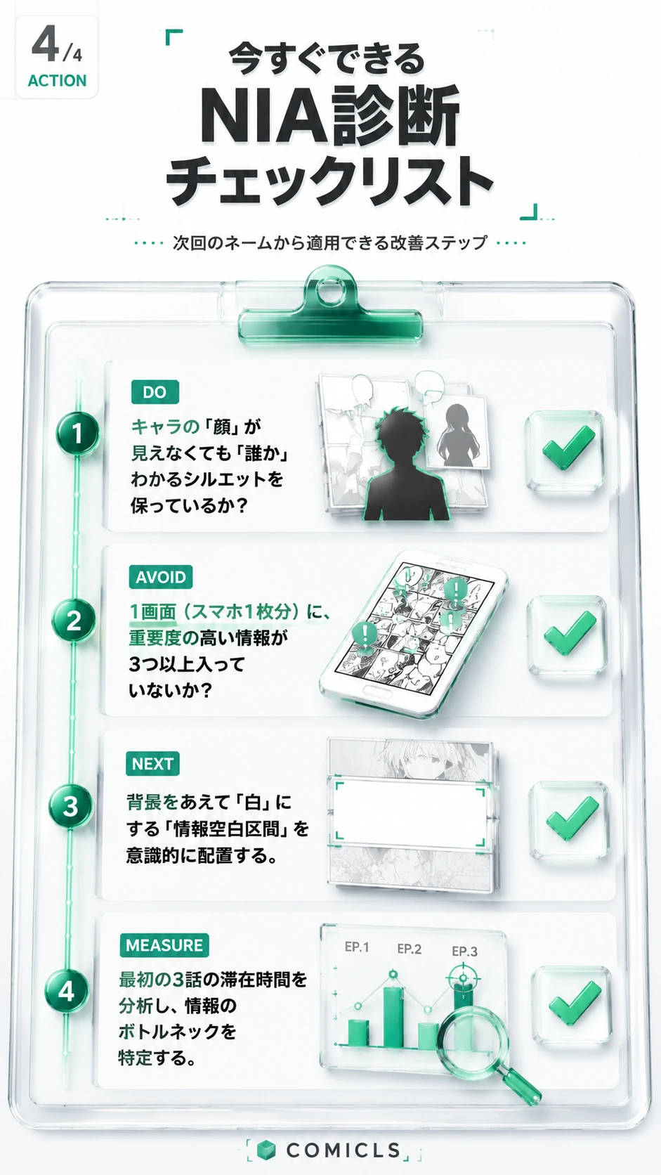 今すぐできるNIA診断チェックリスト