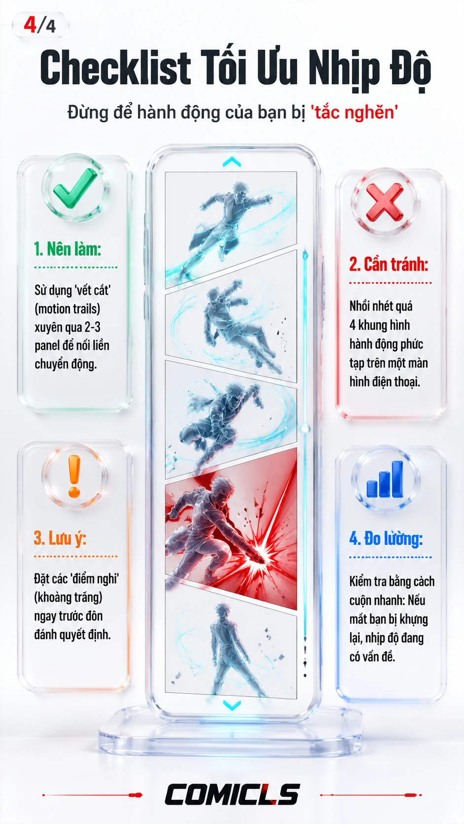 Checklist Tối Ưu Nhịp Độ