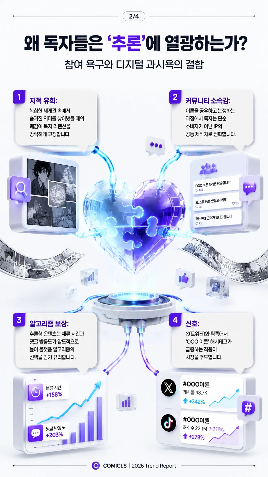 왜 독자들은 ‘추론’에 열광하는가?