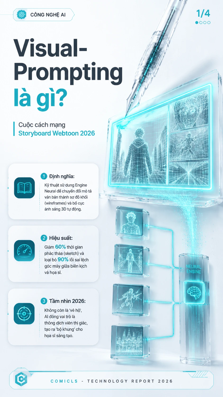 Visual-Prompting: Quy trình "Kịch bản hóa hình ảnh" 2026