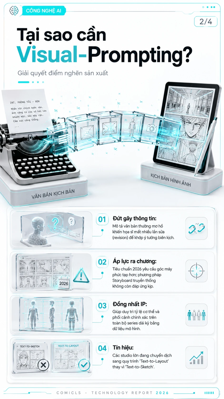 Tại sao cần Visual-Prompting?