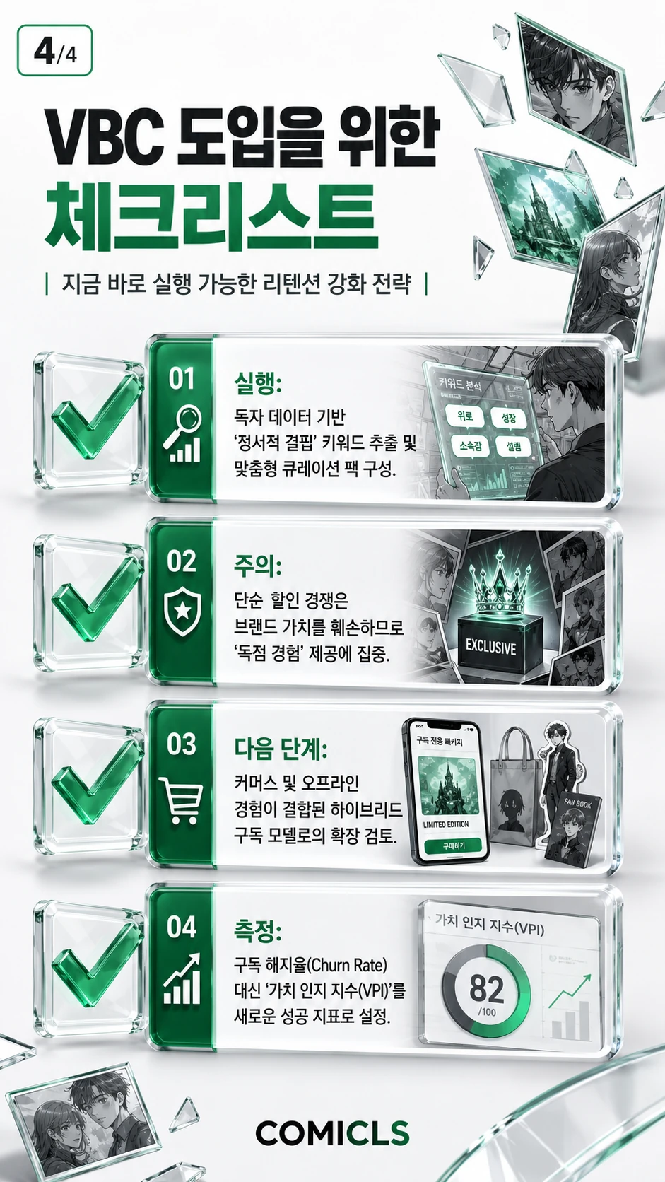 VBC 도입을 위한 체크리스트