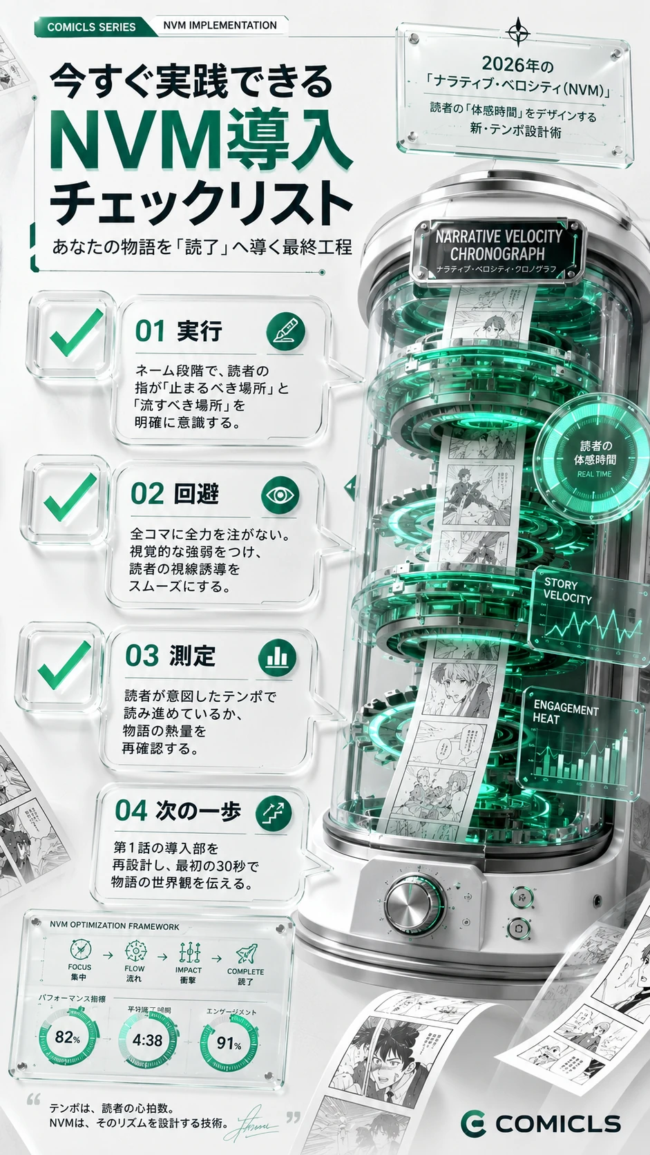 今すぐ実践できるNVM導入チェックリスト
