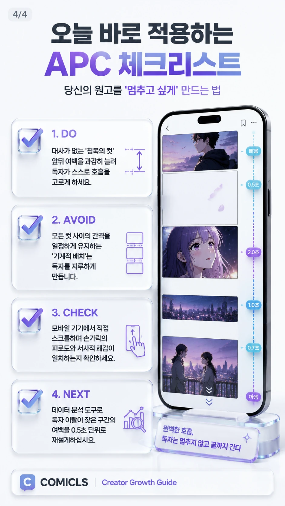 오늘 바로 적용하는 APC 체크리스트