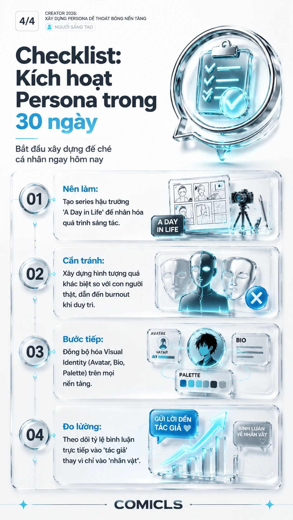 Checklist: Kích hoạt Persona trong 30 ngày