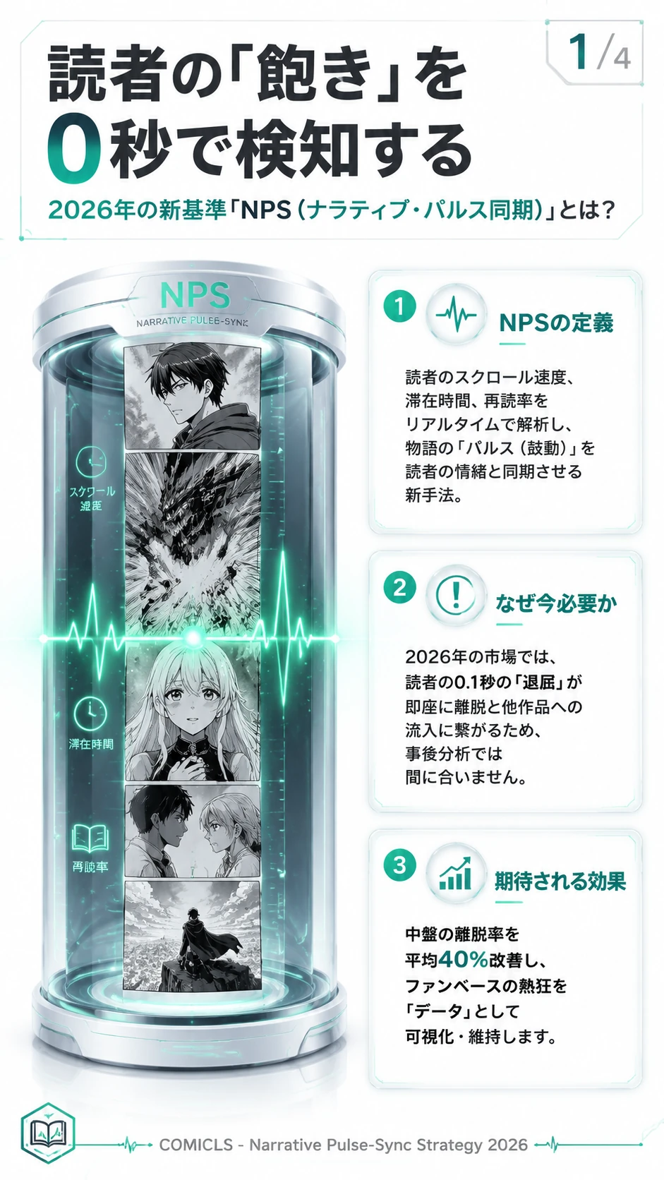 読者の「飽き」を0秒で検知する：2026年の新基準『NPS（ナラティブ・パルス同期）』運用術