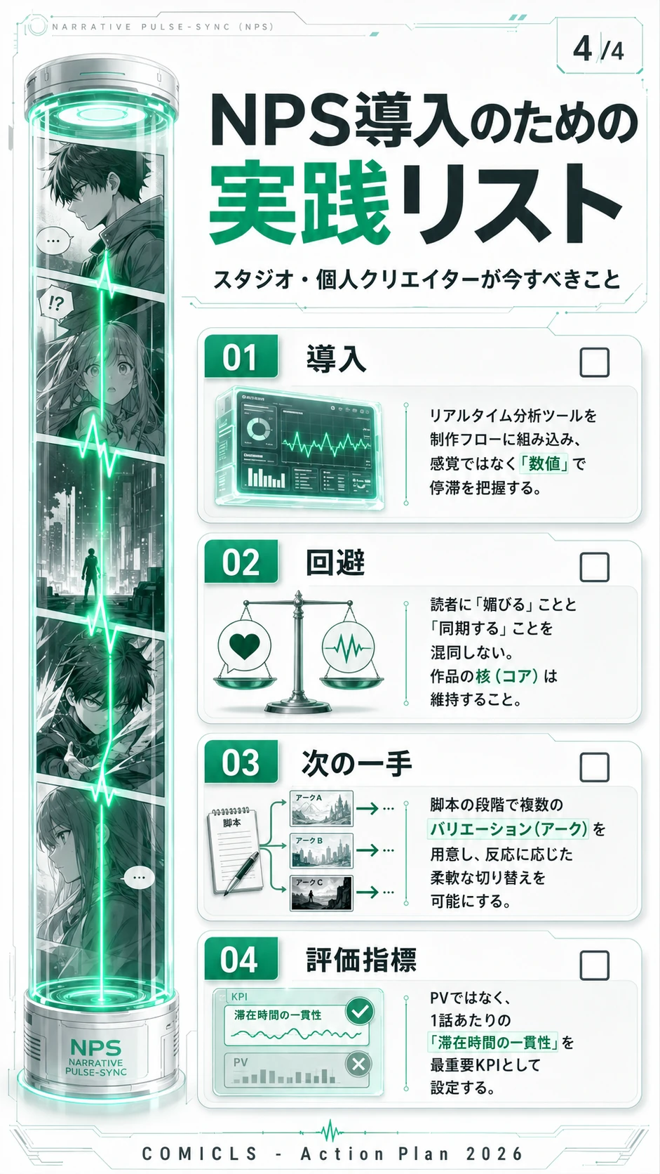 NPS導入のための実践リスト