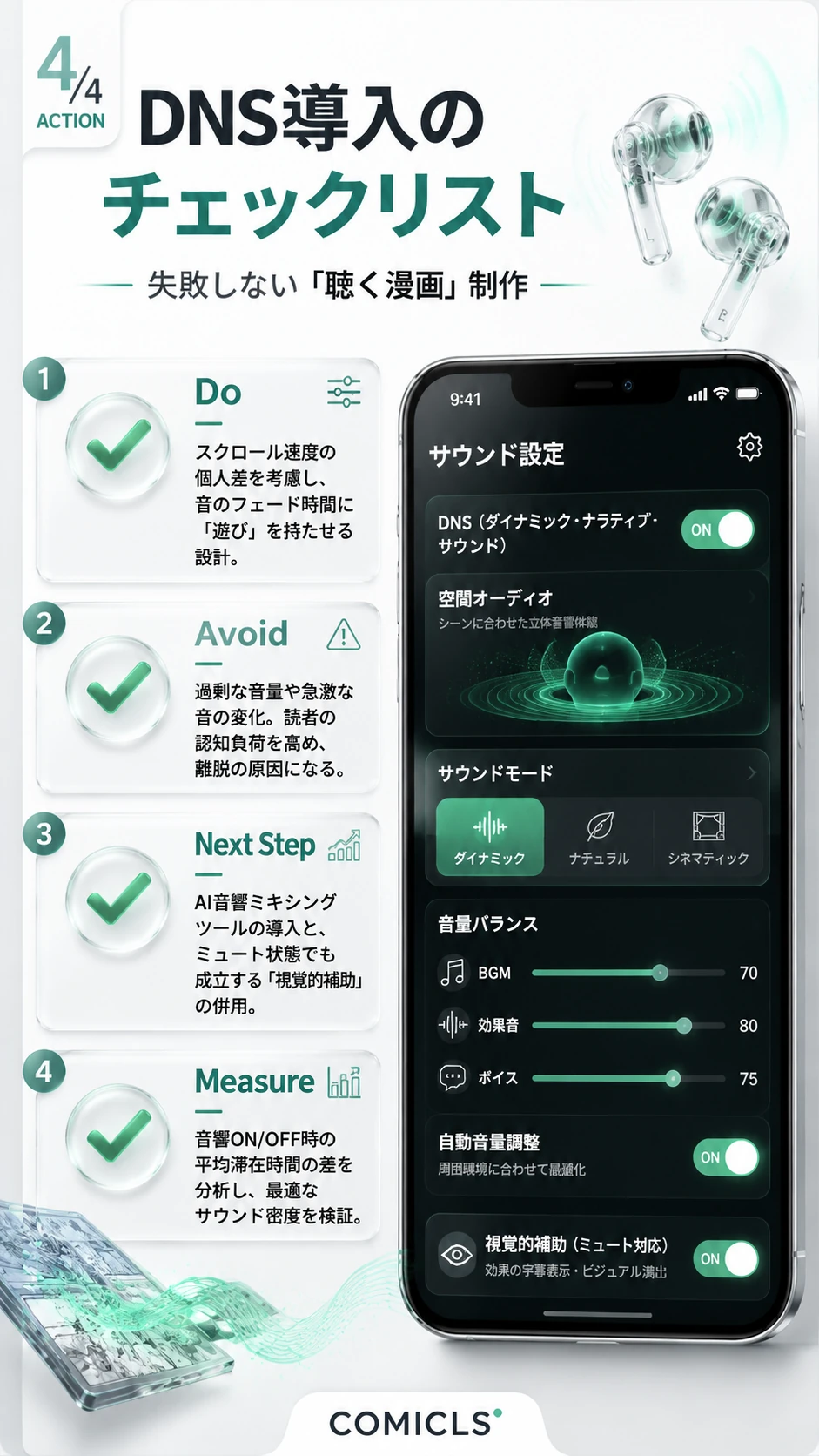 DNS導入のチェックリスト