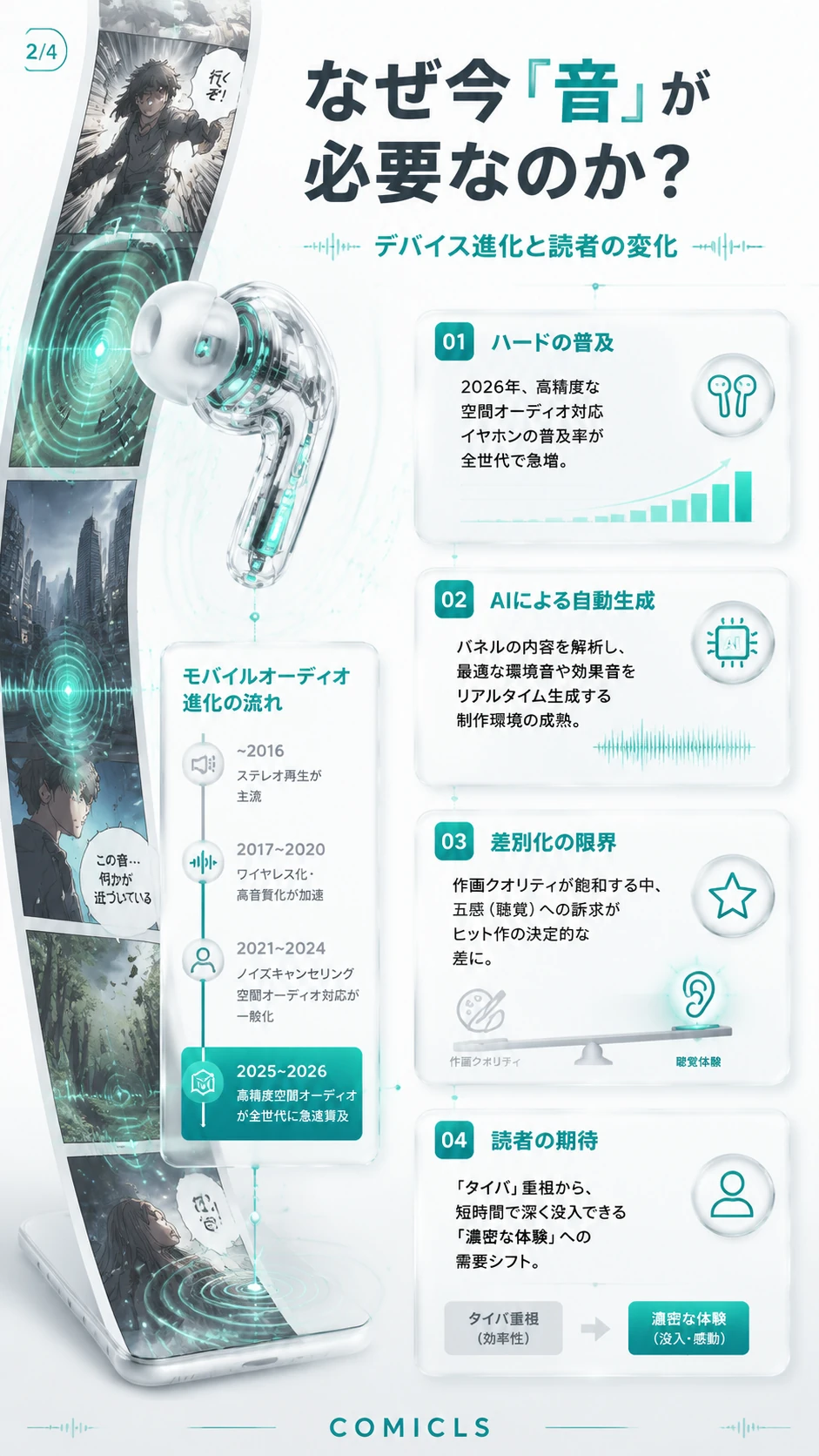 なぜ今「音」が必要なのか？