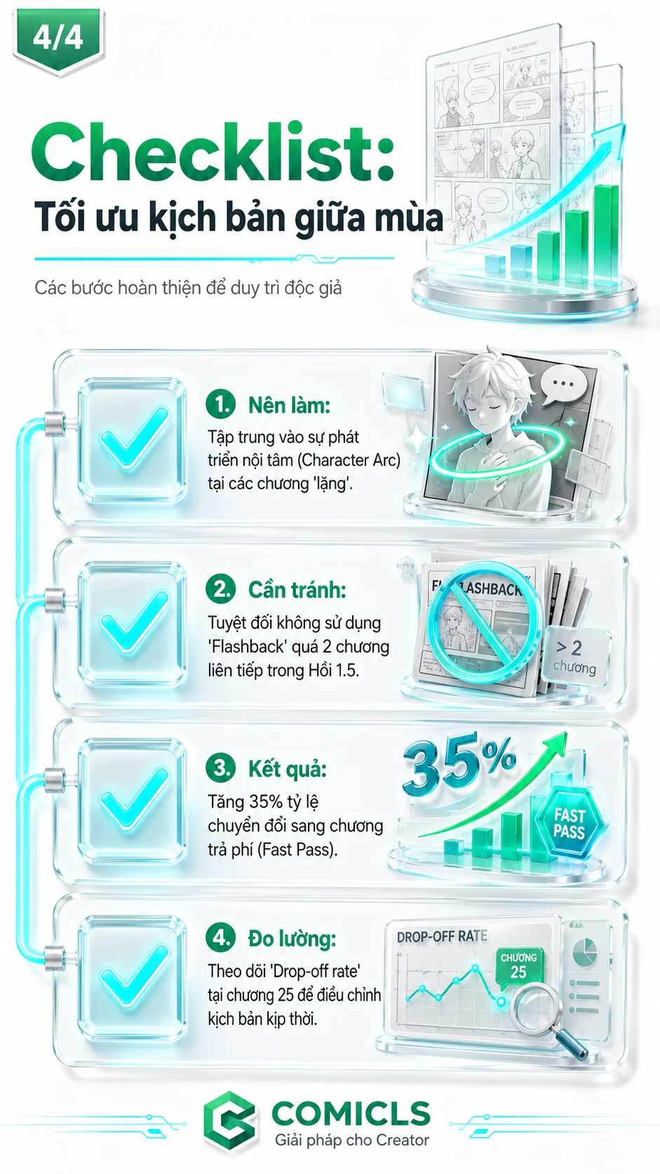 Checklist: Tối ưu kịch bản giữa mùa