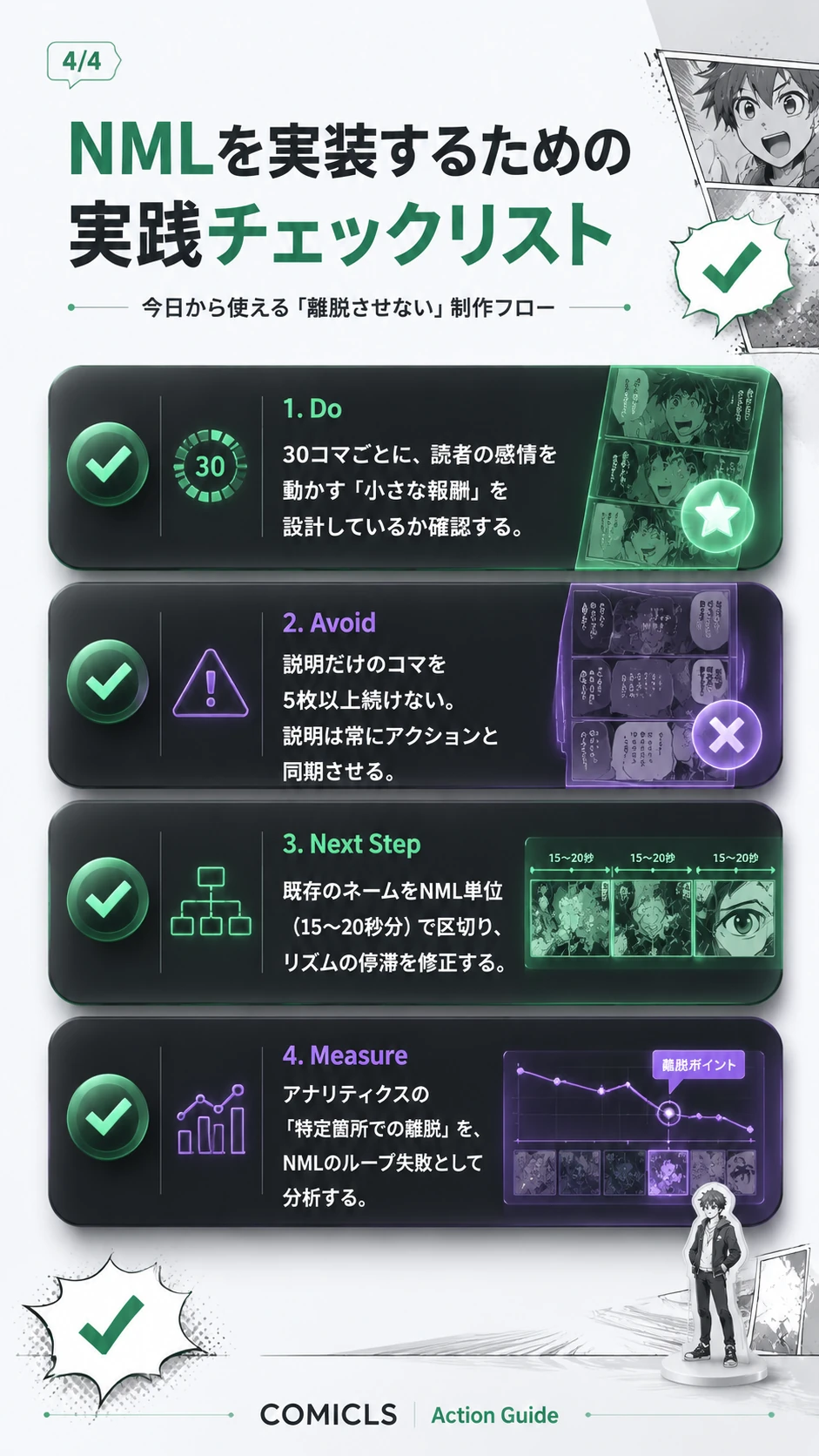 NMLを実装するための実践チェックリスト
