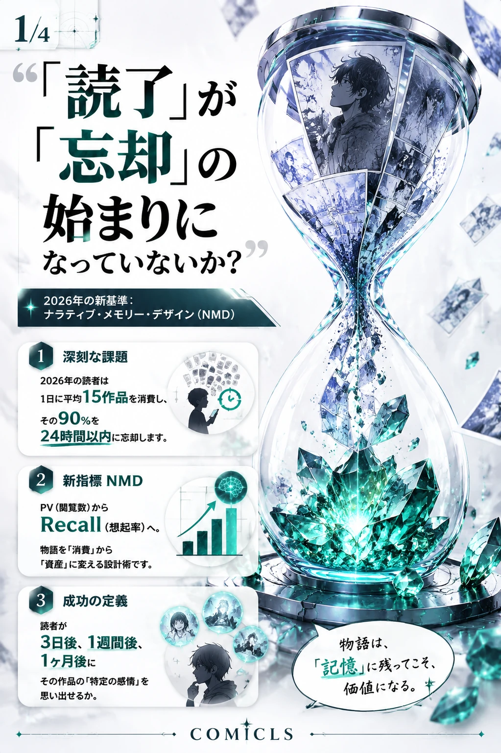 「1日後に忘れられない物語」を作る：2026年の新基準『ナラティブ・メモリー・デザイン（NMD）』
