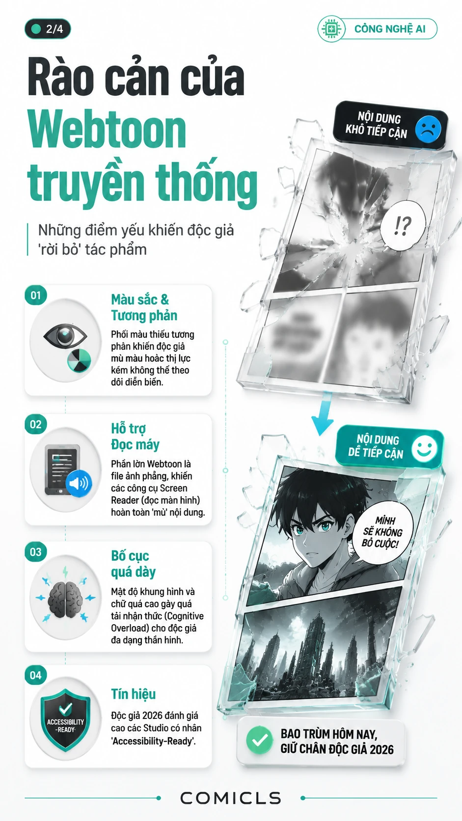 Rào cản của Webtoon truyền thống