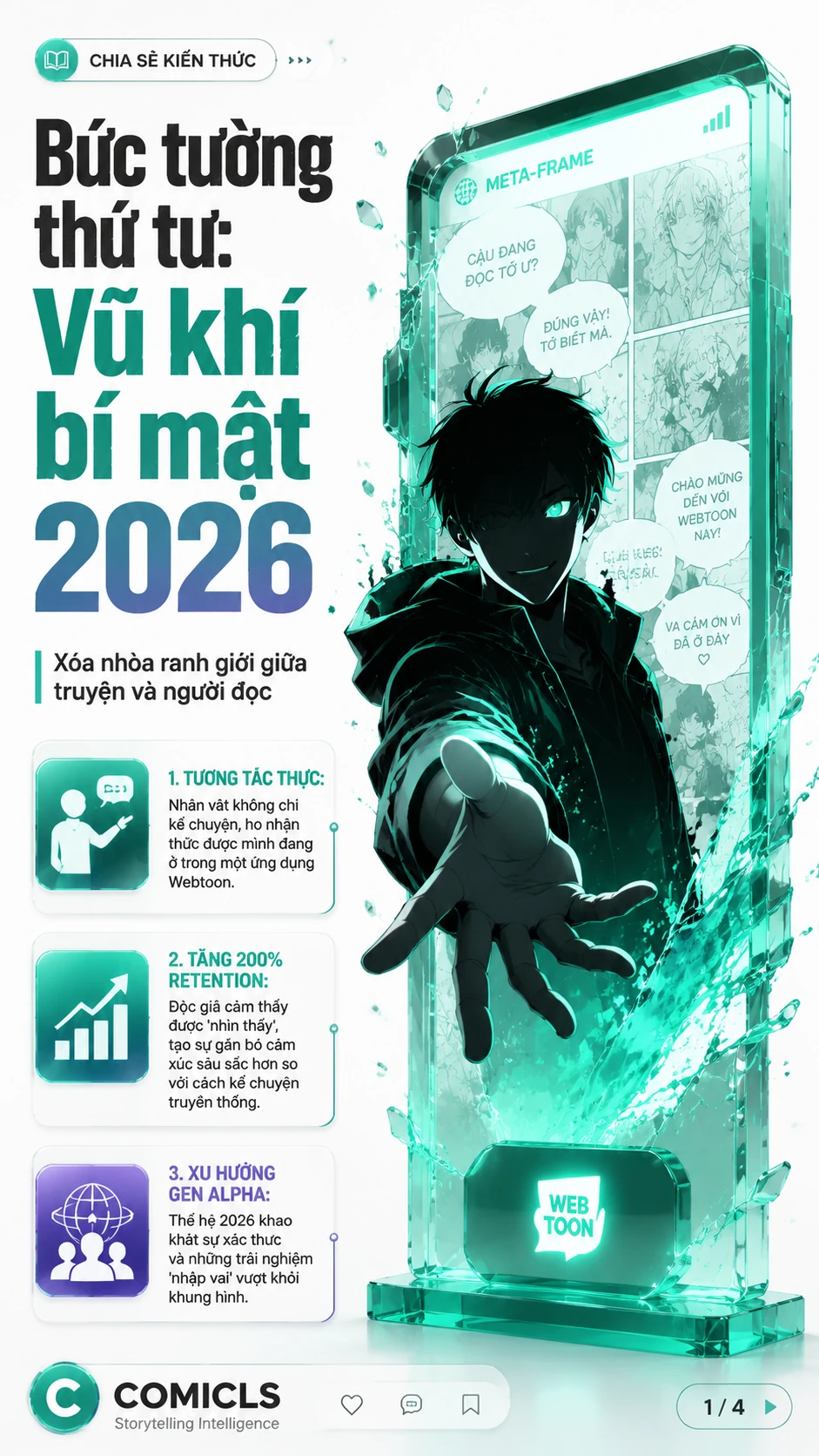 Phá vỡ Bức tường thứ tư: Tuyệt chiêu giữ chân độc giả 2026