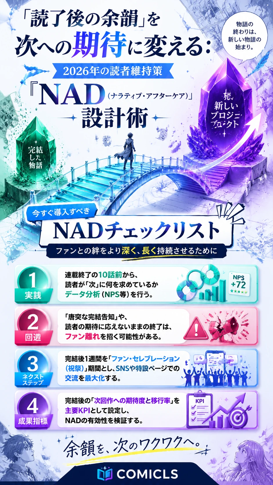 今すぐ導入すべきNADチェックリスト