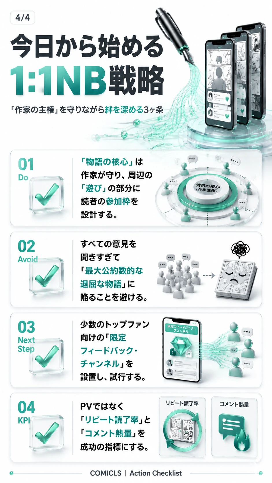 今日から始める1:1NB戦略