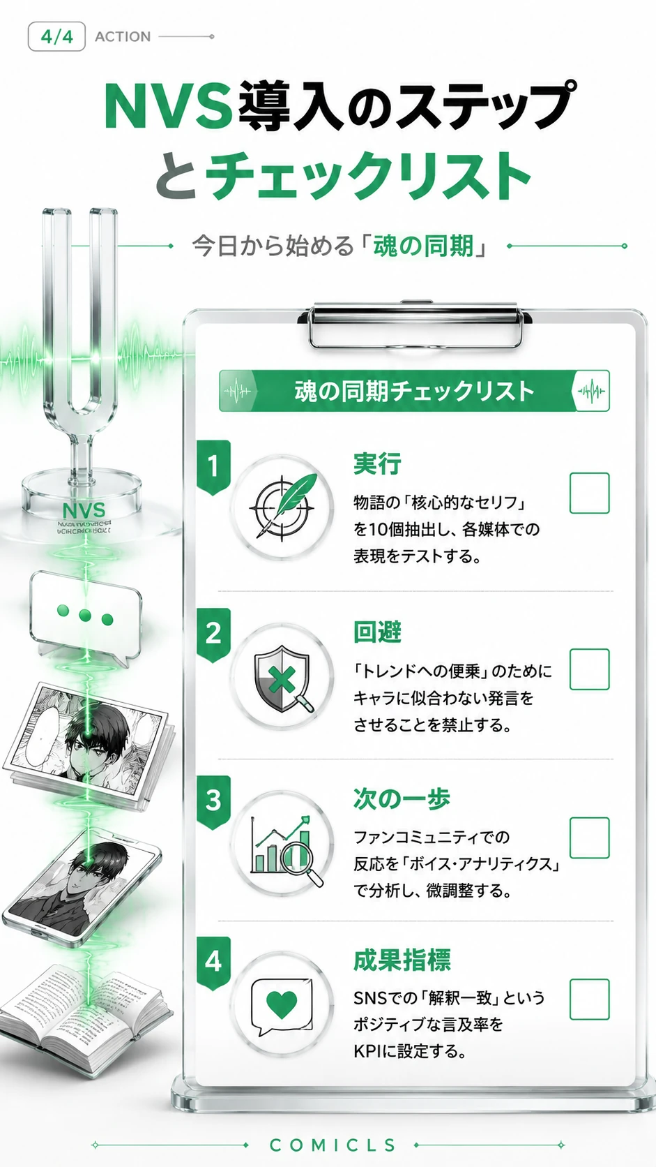 NVS導入のステップとチェックリスト