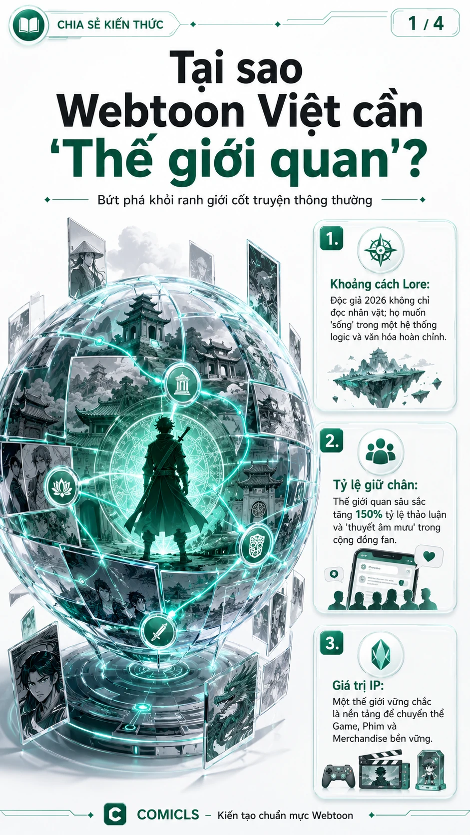 Xây dựng Thế giới quan: Cách Webtoon Việt bứt phá năm 2026