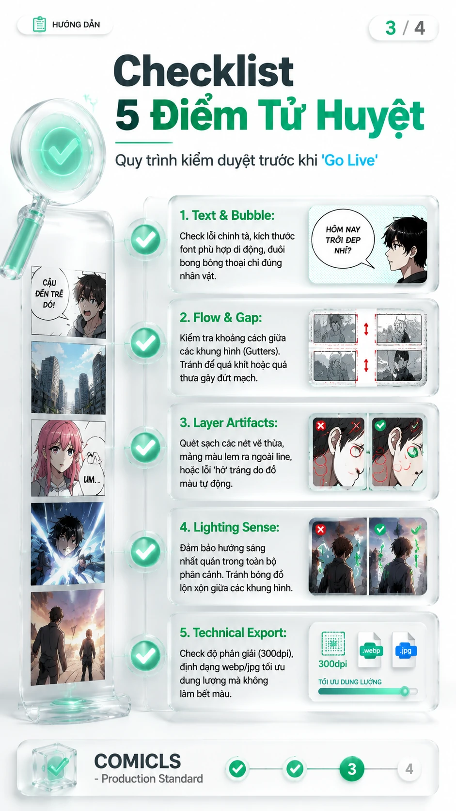 Checklist 5 Điểm Tử Huyệt