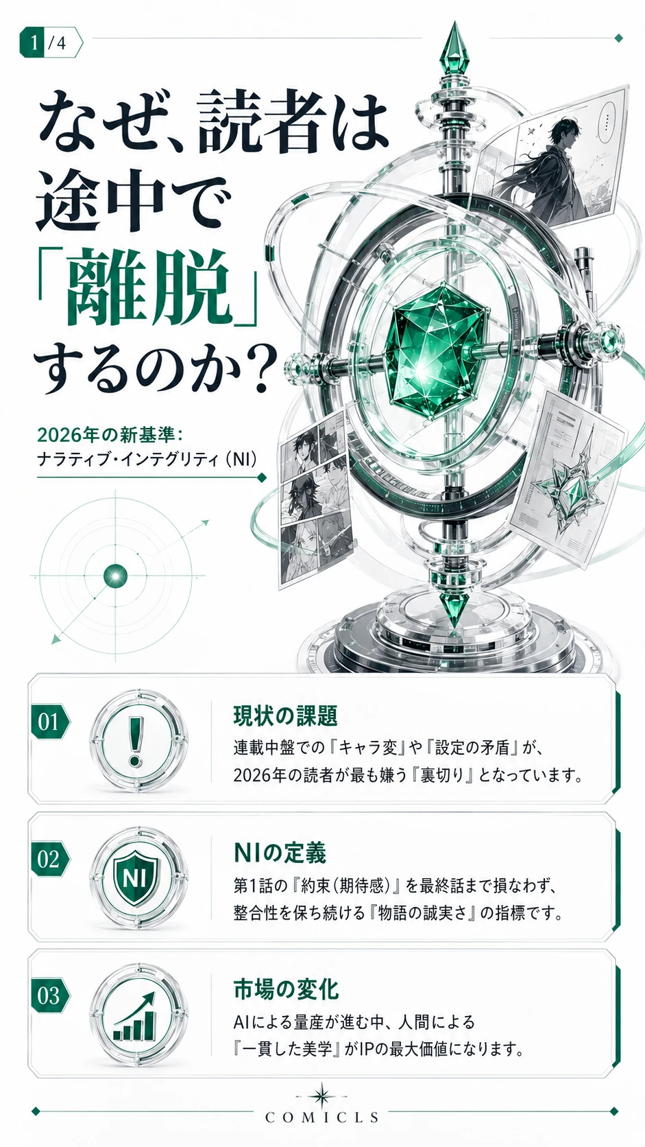 「裏切られた」をゼロにする：2026年の新基準『ナラティブ・インテグリティ（NI）』管理術