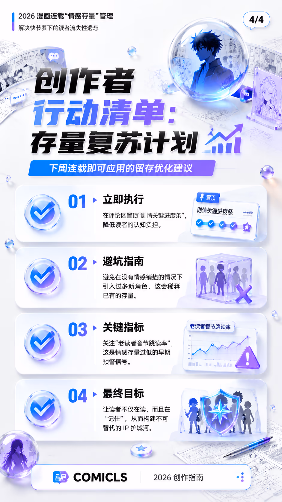 创作者行动清单：存量复苏计划