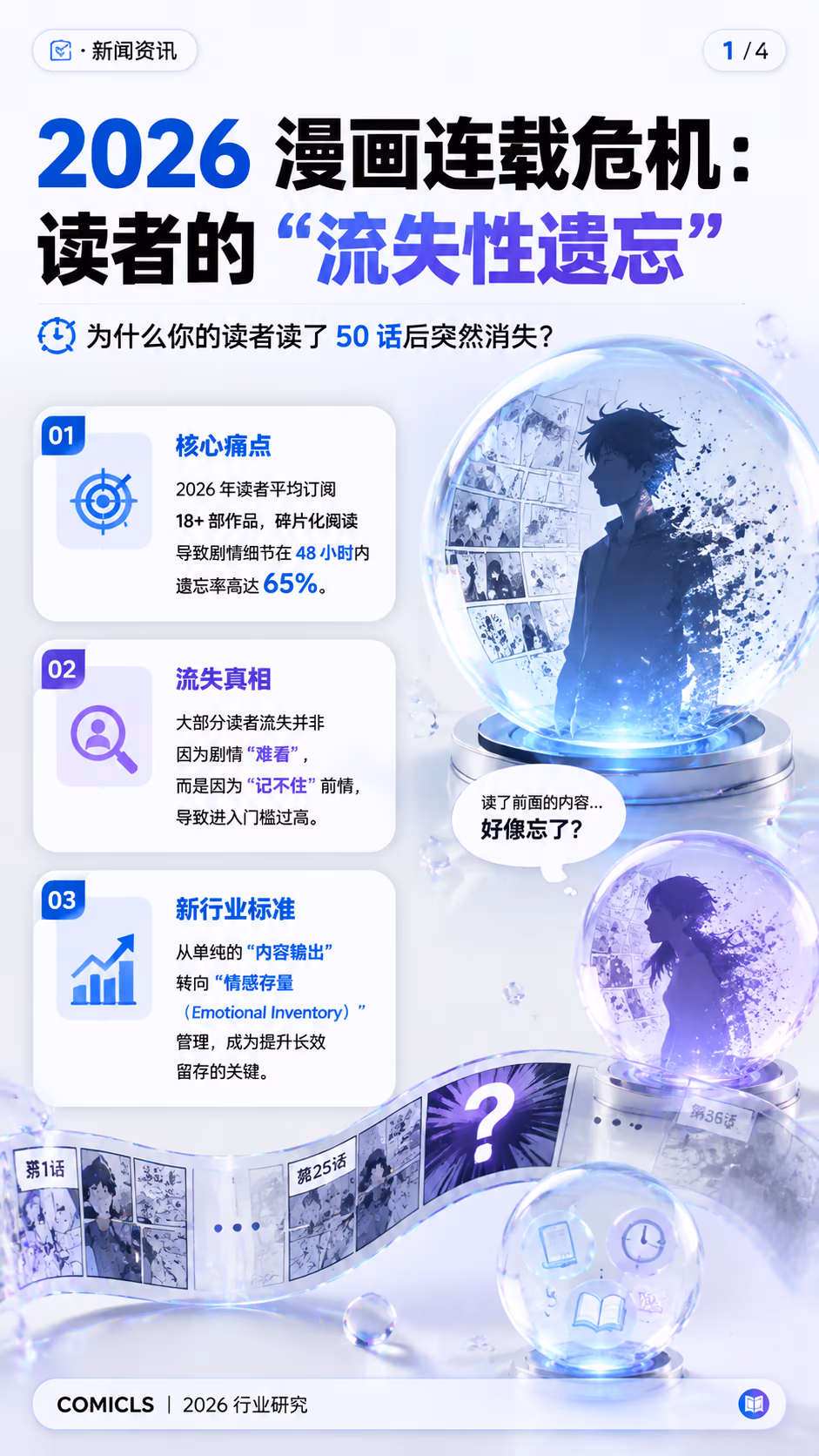 2026 漫画连载“情感存量”管理：解决快节奏下的读者流失性遗忘