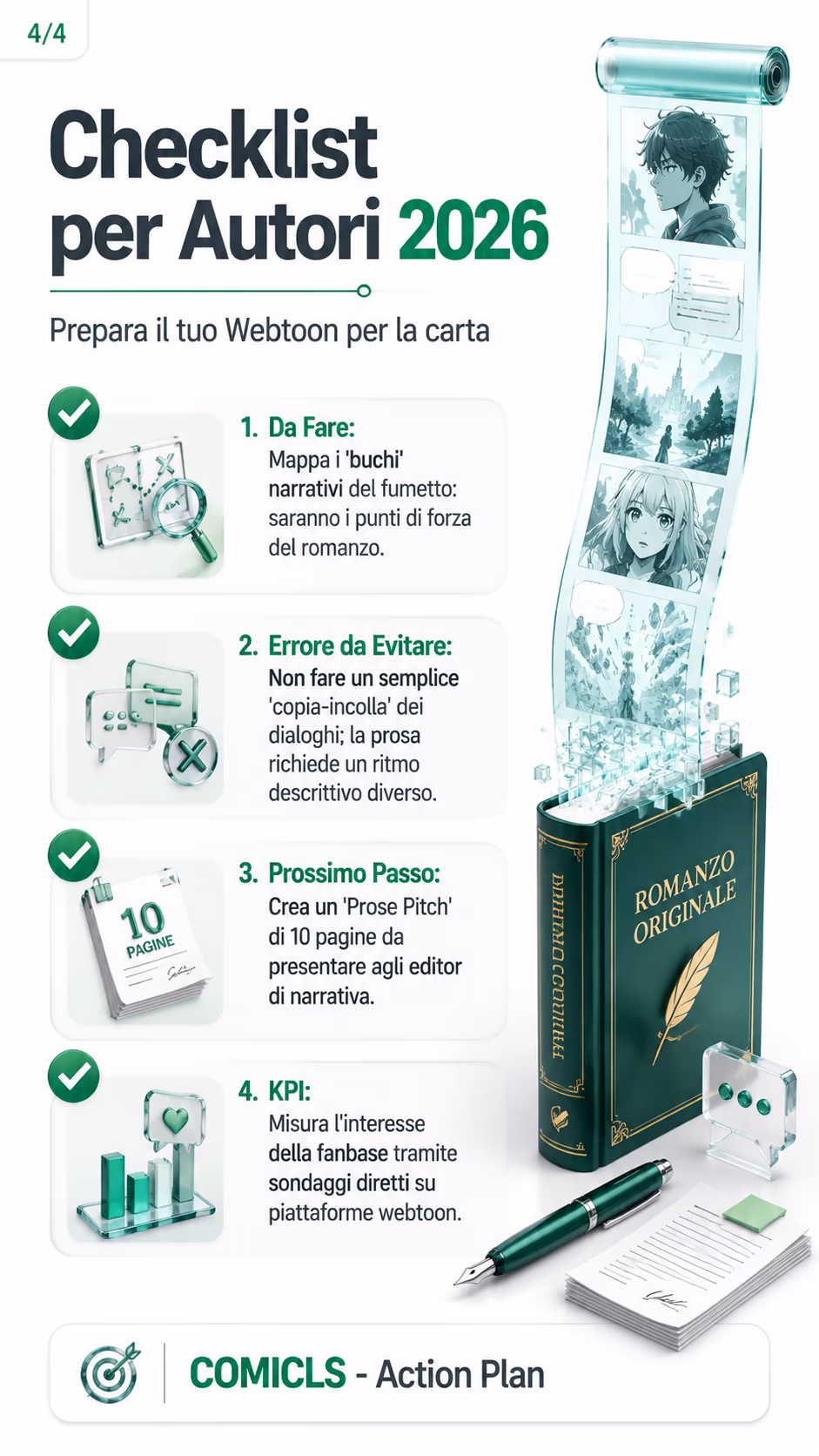 Checklist per Autori 2026