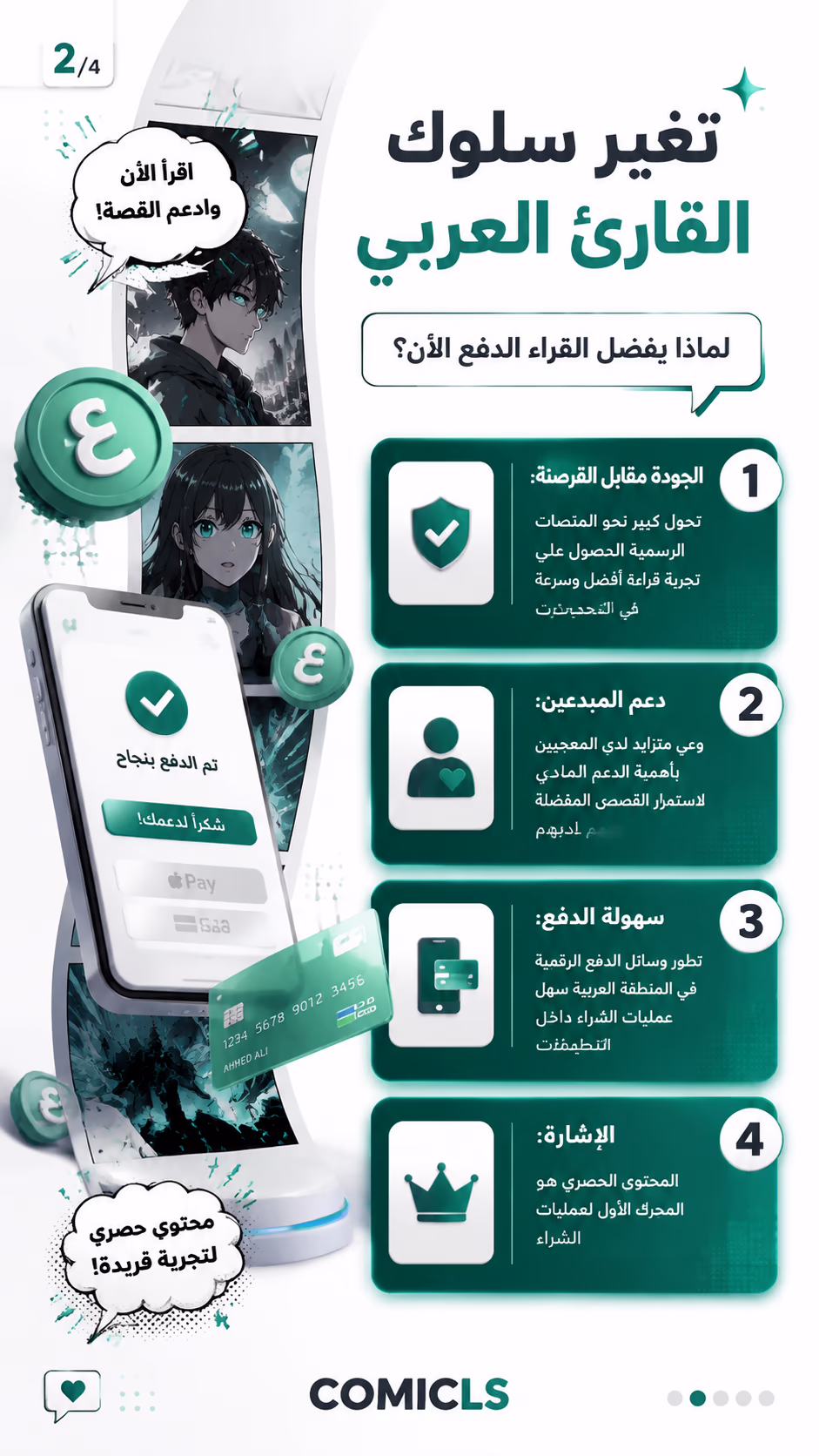 تغير سلوك القارئ العربي